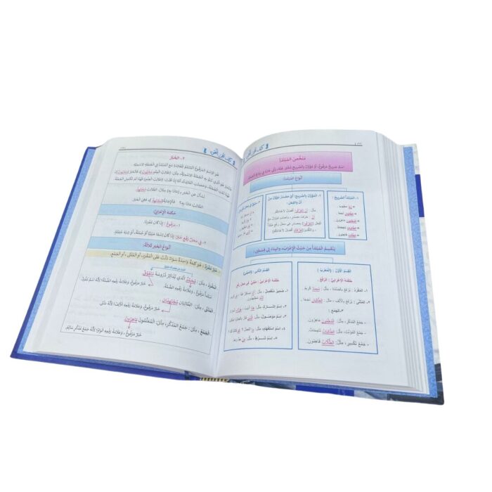 كيف تتقن النحو؟!. التطبيق من القرآن الكريم والسّنّة النّبويّة. كتبه: أحمد إسكندر. طبعة دار اللؤلؤة للنشر والتوزيع المنصورة : مصر - Image 2