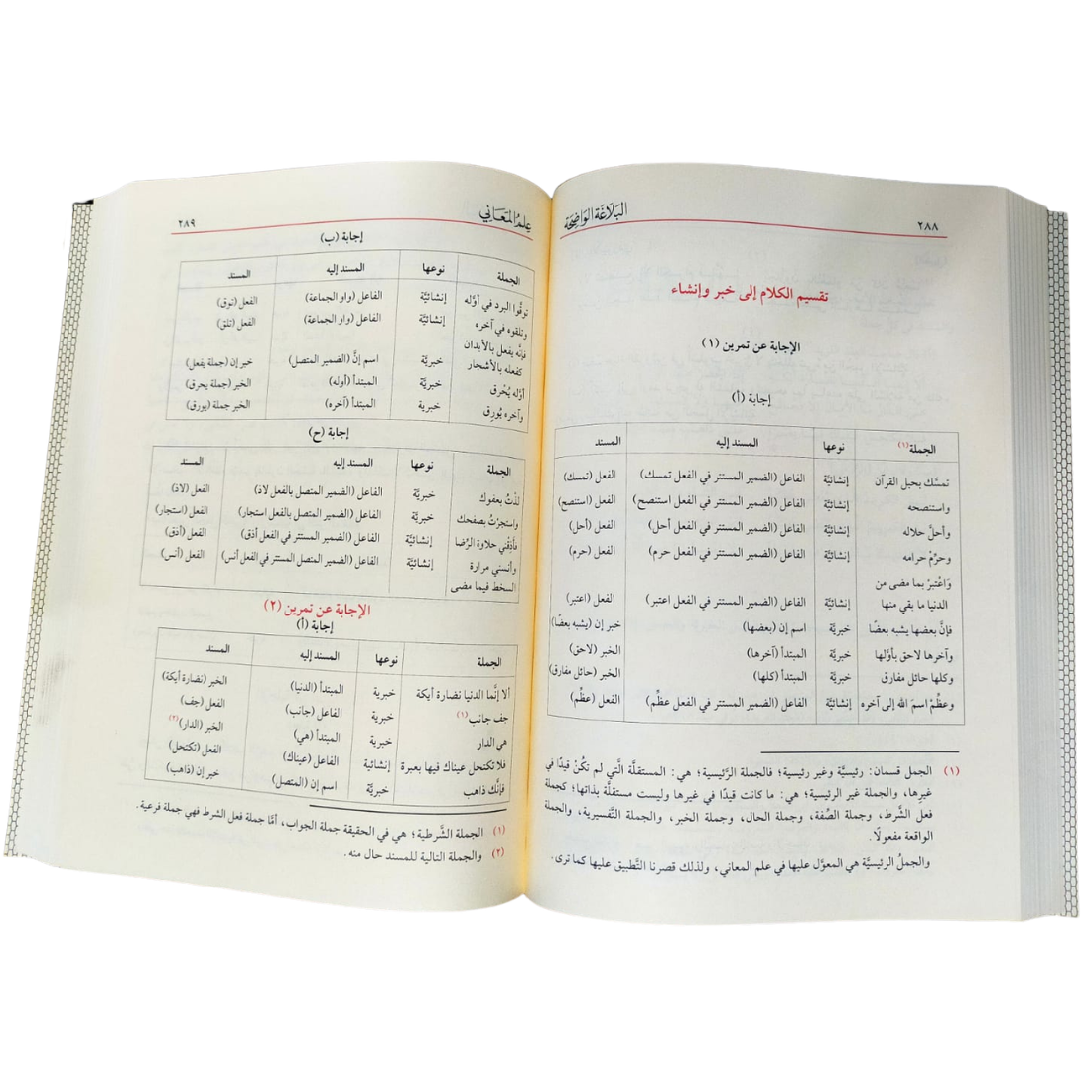 البلاغة الواضحة ودليل البلاغة الواضحة - علي الجارم ومصطفى أمين - 2